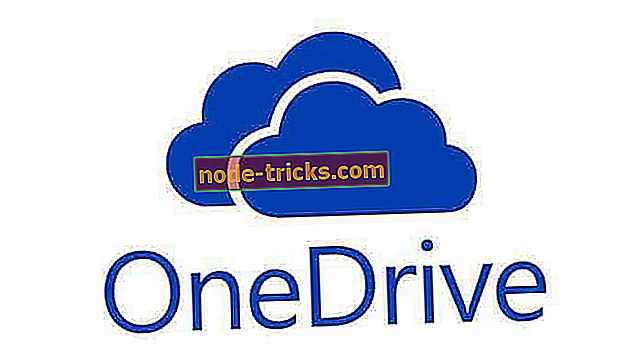 Popolno popravilo: OneDrive Access Denied error