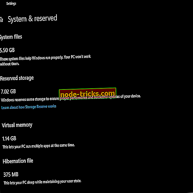 Kako izklopiti rezervirano shranjevanje v sistemu Windows 10 19H1
