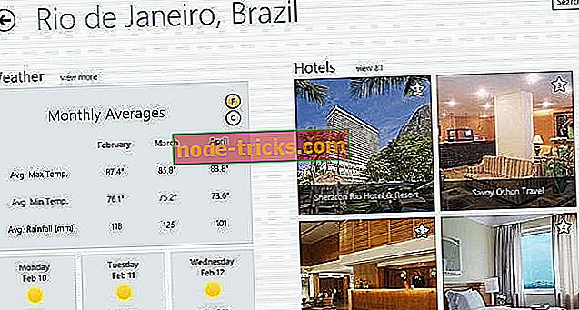 vinduer - Beste Windows 8, 10 App Denne uken: Georama, Travel Guide